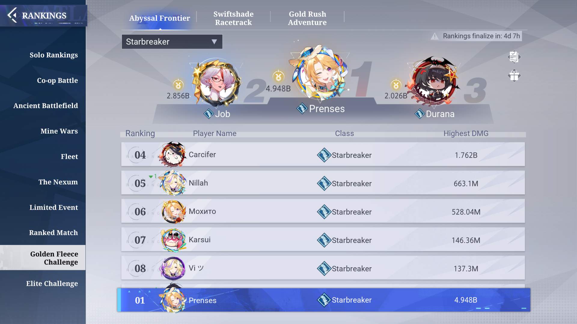 proof_damage