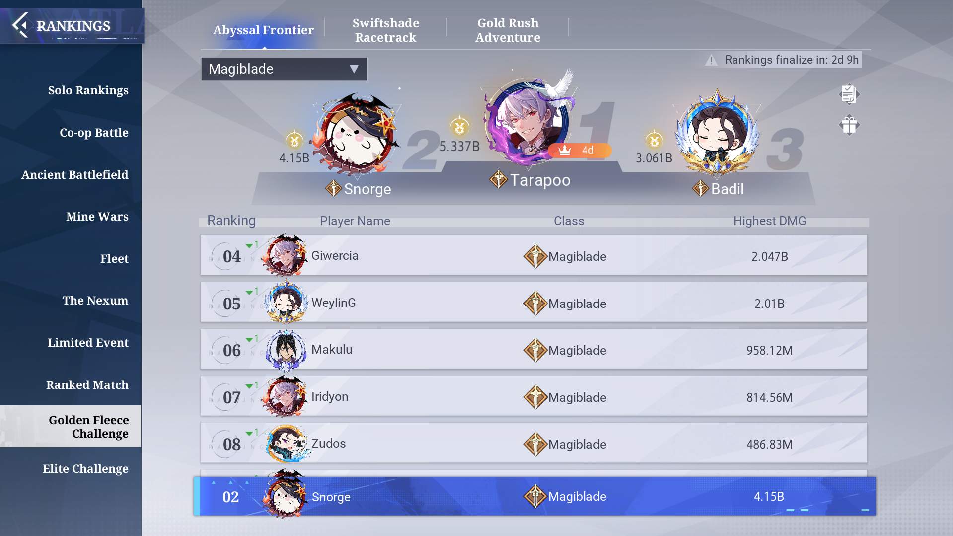proof_damage