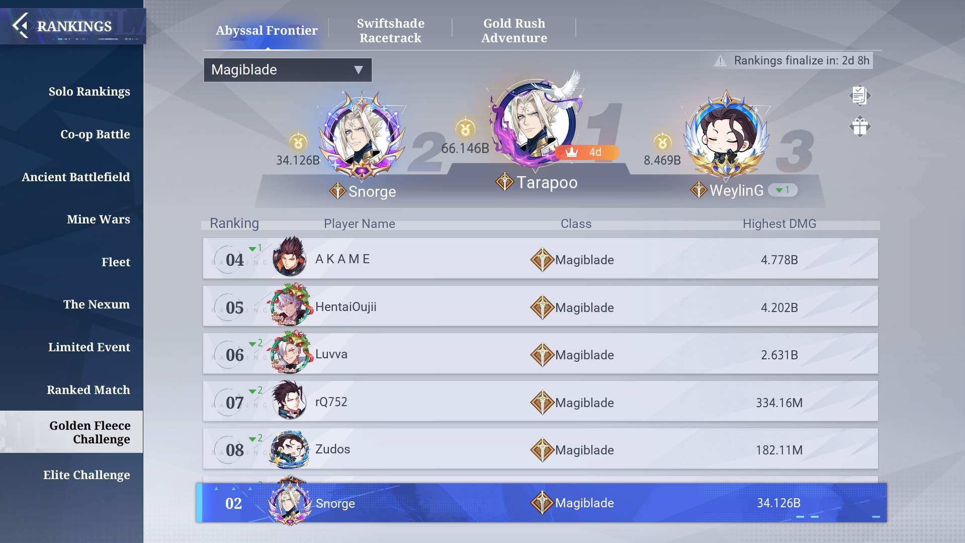 proof_damage
