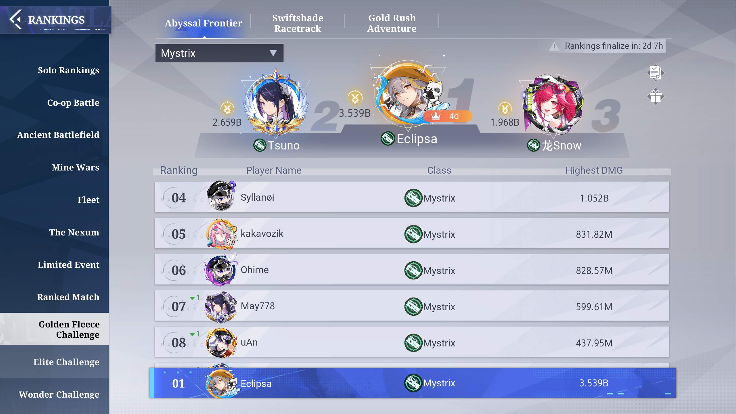 proof_damage