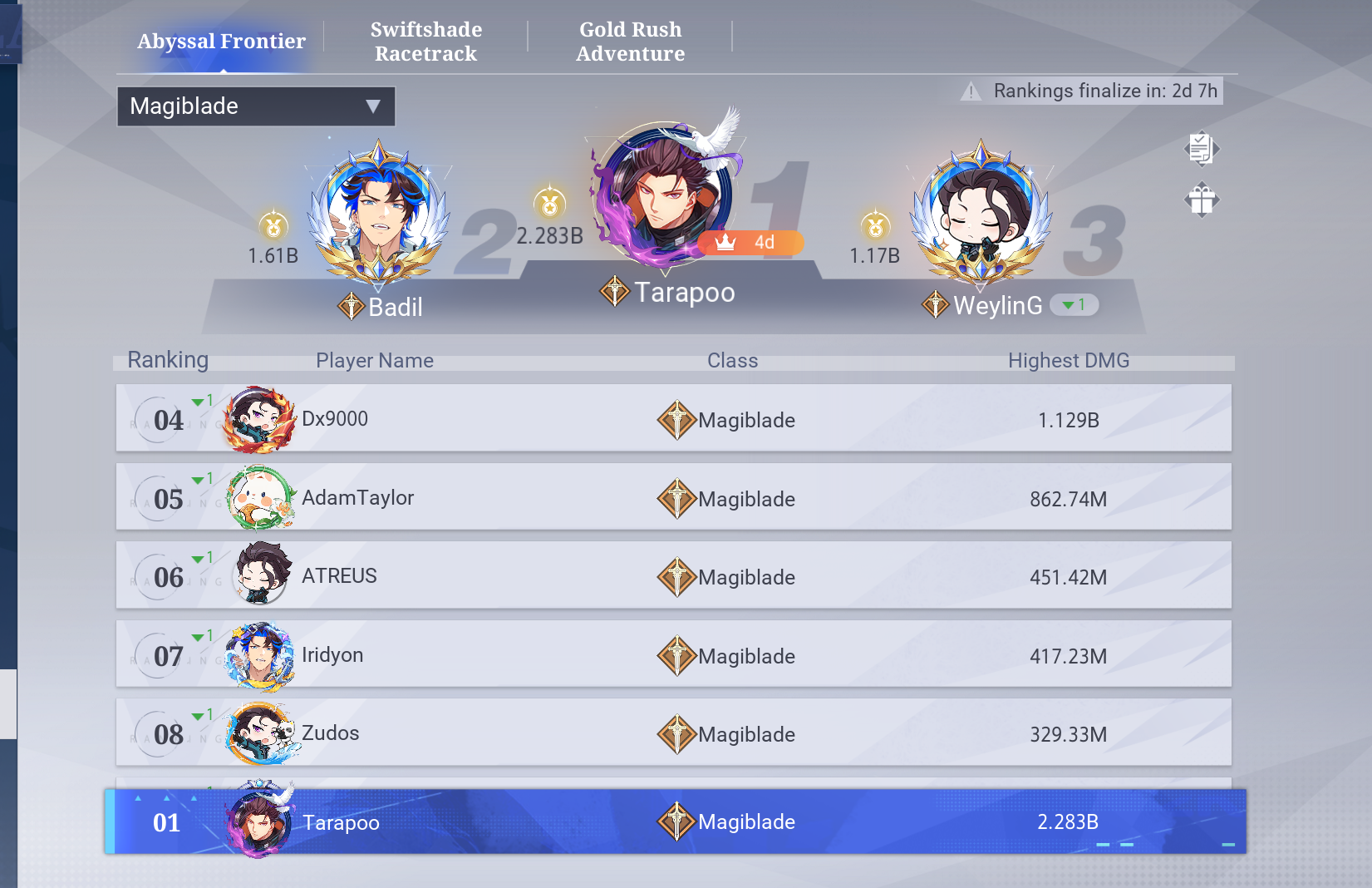 proof_damage